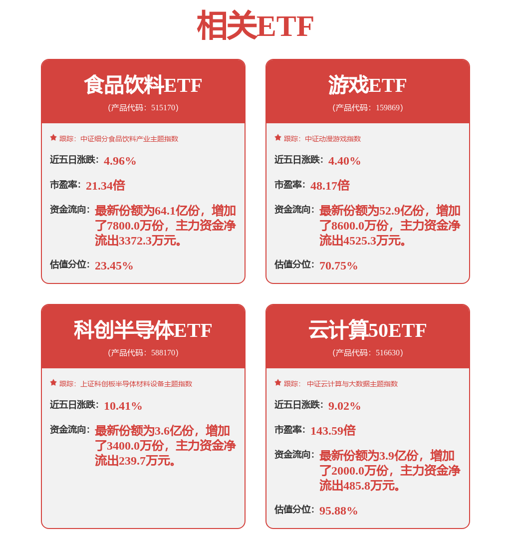 汇川技术（300124）2025年半年度管理层讨论与分析